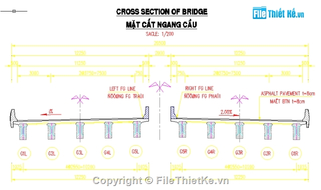 trụ thân cột,trụ một cột,trụ đặc thân hẹp,dầm i 33m,liên tục nhiệt,cầu 3 nhịp