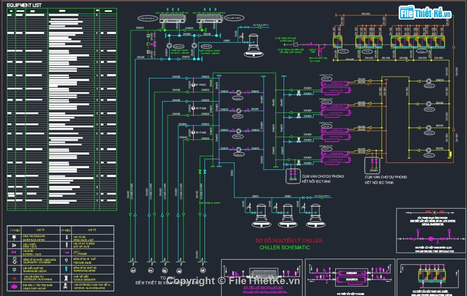 Bản vẽ hệ thống chiller,Điều hòa không khí,bản vẽ hvac,bản vẽ mvac,điều hòa không khí trung tâm thương mại,bản vẽ ống gió