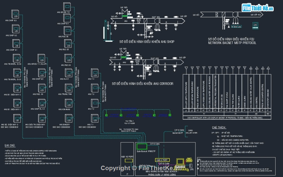 Bản vẽ hệ thống chiller,Điều hòa không khí,bản vẽ hvac,bản vẽ mvac,điều hòa không khí trung tâm thương mại,bản vẽ ống gió