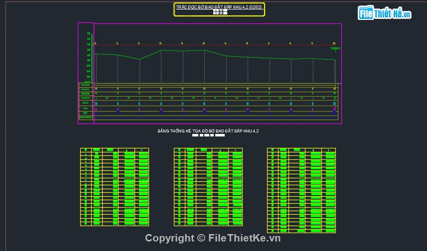 bản vẽ full,bản vẽ hoàn thiện,bản vẽ san nền,hồ sơ san nền,file cad san nền