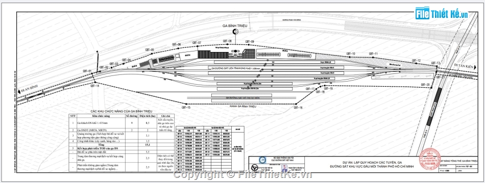 quy hoạch,đường sắt nhà ga,quy hoạch tuyến đường sắt