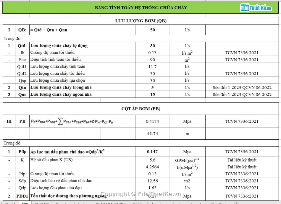 Bản vẽ thiết kế PCCC nhà xưởng,bản vẽ thiết kế pccc nhà kho,Bản vẽ thiết kế PCCC đầy đủ,Bản vẽ mẫu PCCC,Chi tiết lắp đặt PCCC,Tổng hợp bản vẽ PCCC