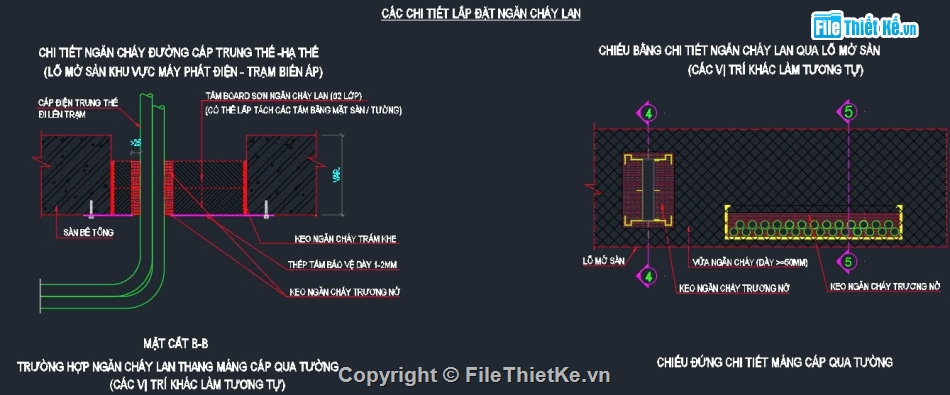 Máy phát điên,Phòng máy phát điên,file cad máy phát điện