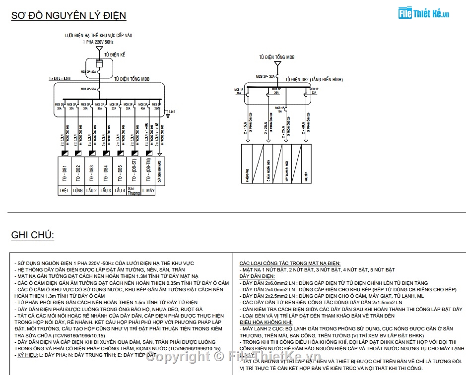 nhà 5 tầng,mặt bằng điện,file sketchup nhà phố 5 tầng,bản vẽ kết cấu nhà phố,bản vẽ điện nước nhà phố,thư viện sketchup