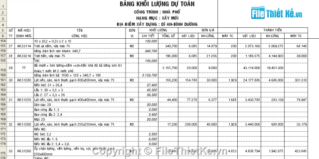 nhà phố 3 tầng,mẫu nhà bán cổ điển,nhà đầy đủ các hạng mục,nhà kích thước 5 x 14.2m