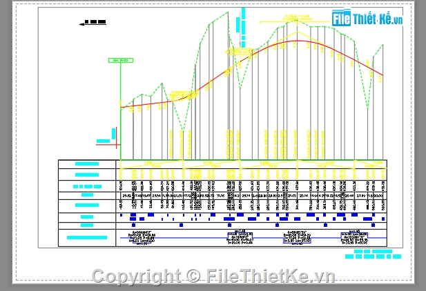 cống hộp 2.5m x2.5m,cống hộp đôi,file cad cống hộp đôi