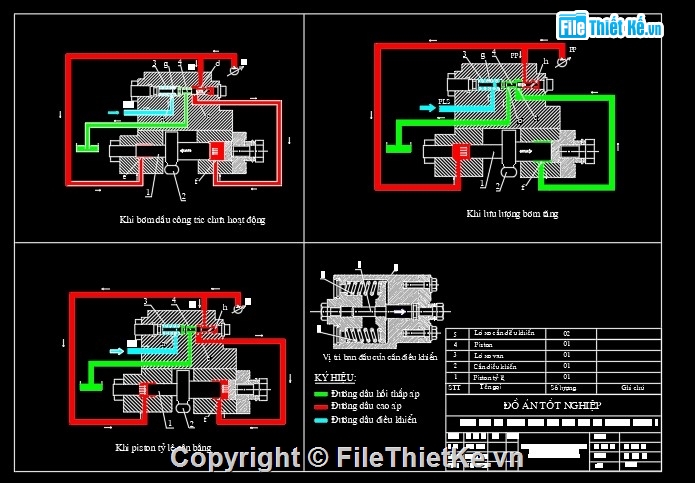 Thiết kế máy ủi,máy ủi cad,thuyết minh máy ủi