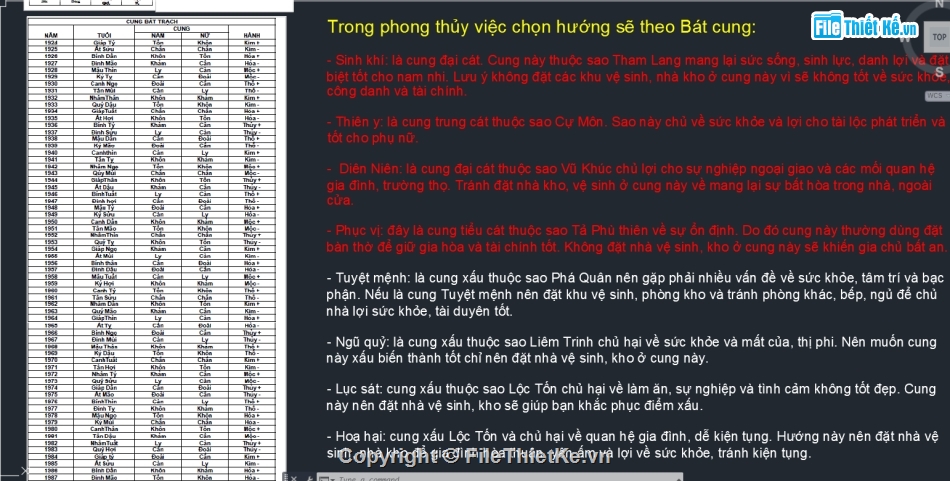 thư viện autocad,thư viện cad,bát quái,file iso khung bản vẽ cad,thư viện block nội thất,file block động (block dynamic)