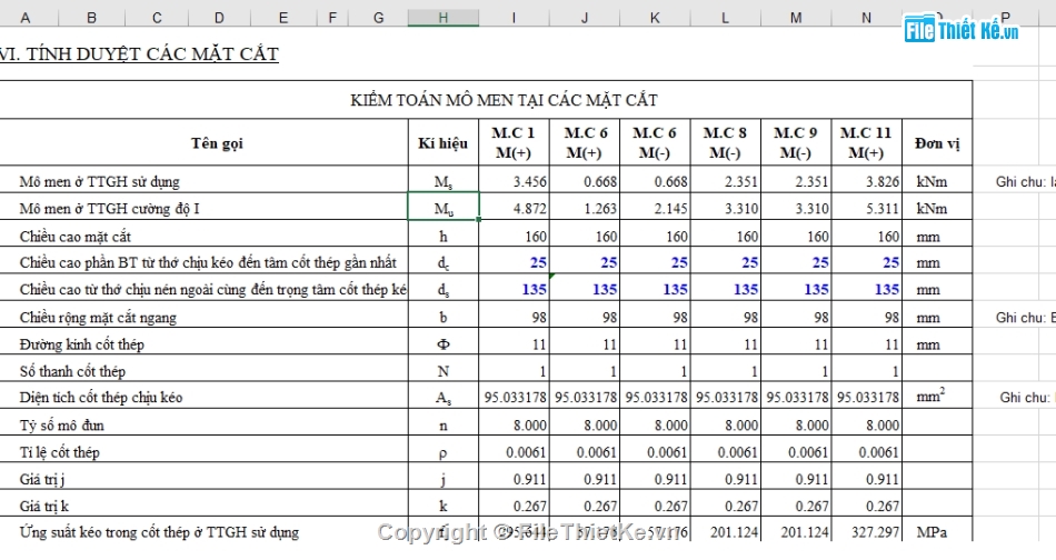 thiết kế cống hộp,tính toán kết cấu,tự động