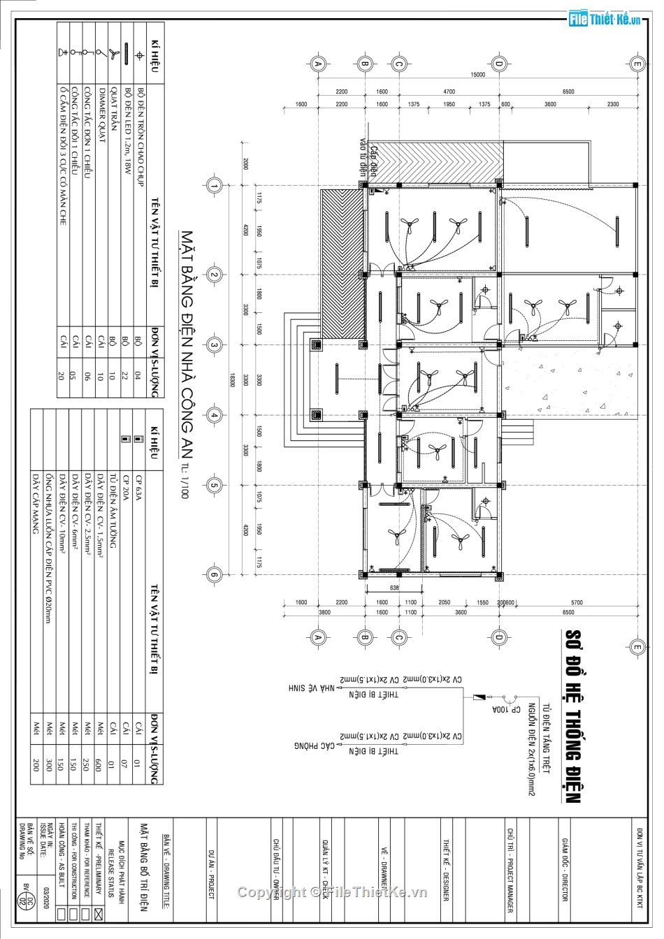 Xây dựng khối trụ sở làm việc công an cấp xã,Xây dựng khối trụ sở làm việc công an cấp phường,trụ sở công an,trụ sở công an xã,trụ sở làm việc công an