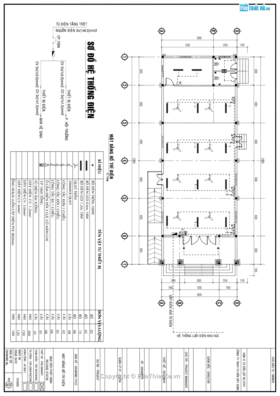 nhà văn hóa,nhà văn hóa ấp,Xây dựng nhà văn hóa ấp,khối nhà văn hóa dọc 22x8m,văn hóa ấp,thiết kế nhà văn hóa