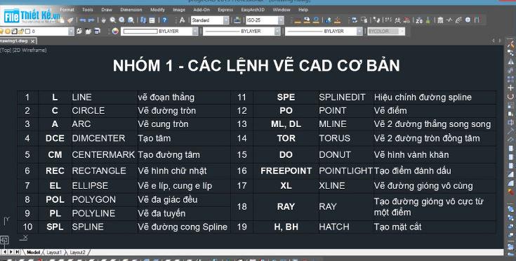 Lệnh AutoCAD:, Filethietke.vn, AutoCAD