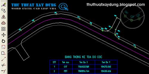 CocGPMB,lisp cọc,giải phóng mặt bằng