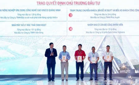 Đông Triều, quy hoạch, kinh tế-xã hội