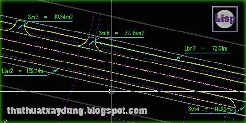 Chiều dài,bo vỉa hè,vuốt nối