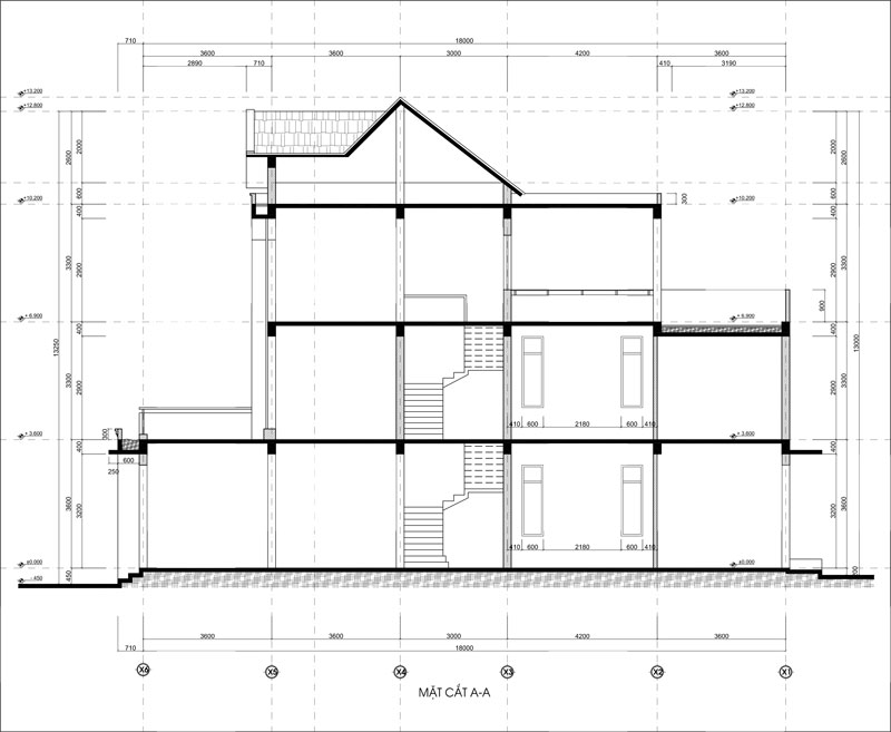  bản vẽ nhà, bản vẽ thiết kế, đọc bản vẽ kỹ thuật, bản vẽ autocad