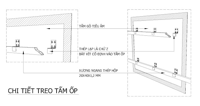 autocad và sketchup,Sự Kết Hợp Hoàn Hảo Với Sketchup