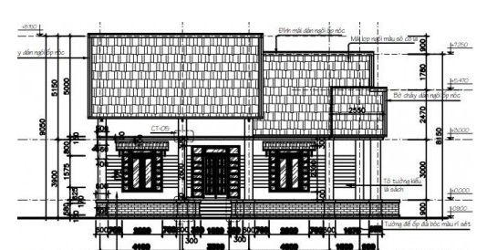 nhà đẹp giá rẻ,nhà cấp 4 đẹp ở nông thôn