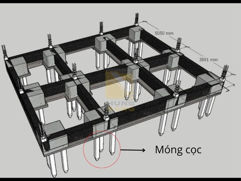 Filethietke.vn,  4 loại móng, móng xây nhà