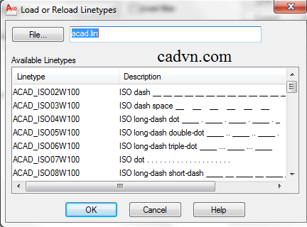 thiết lập linetype, bản vẽ autocad, sử dụng đường nét