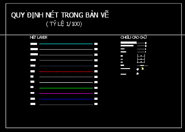 Sử Dụng Layout Autocad,Bản Vẽ Kiến Trúc Nhiều Tỷ Lệ,layout dùng trong autocad layout dùng trong autocad 